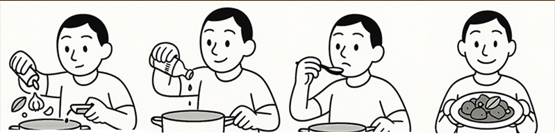 Four-step line drawing: season, stir, taste, and serve—an analogy for deliberate practice.