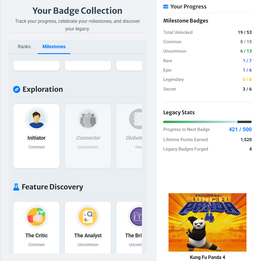 Badges and Journey Tracking Feature
